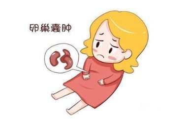青海助孕
